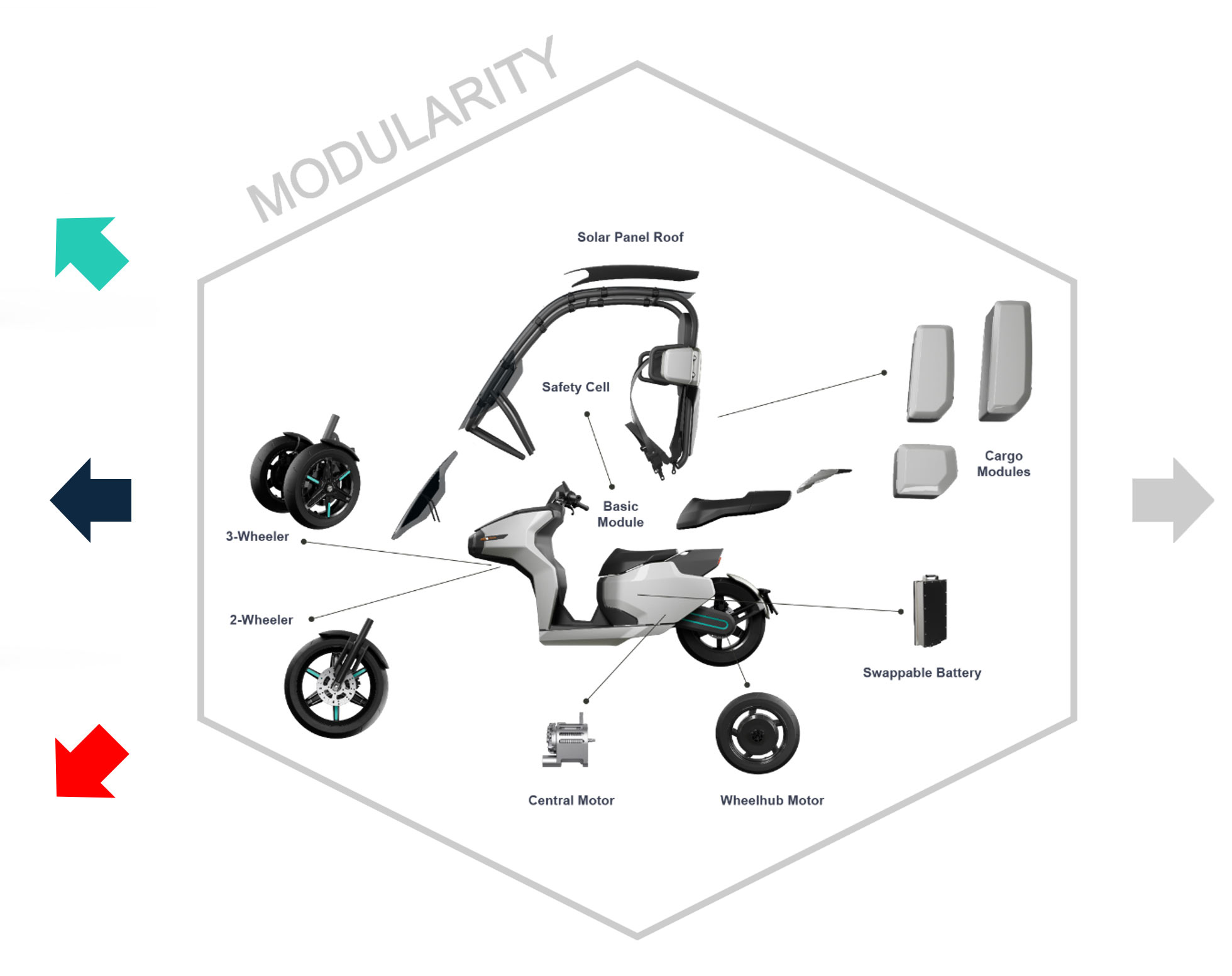 Futuristic electric vehicle on a city street, showcasing sustainable urban mobility.