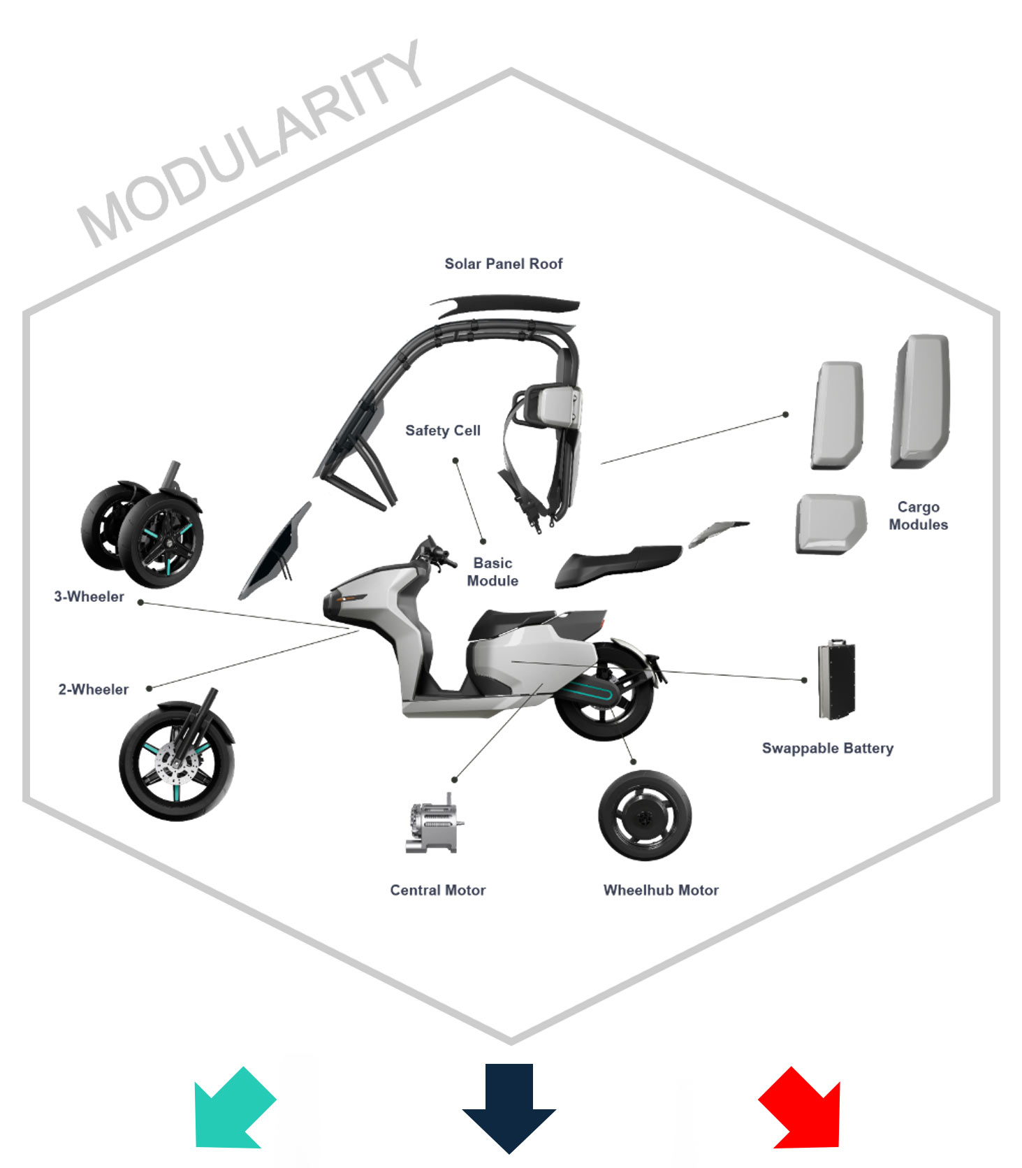 modularity-mobile Futuristic electric vehicle on a city street, showcasing sustainable urban mobility.